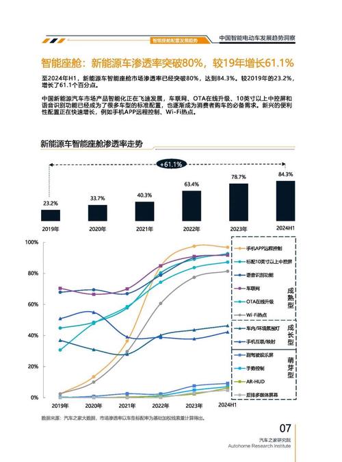 惠州惠城区讯扬优企业管理咨询起亚对未来市场的预测，名爵汽车品牌文化的传播
